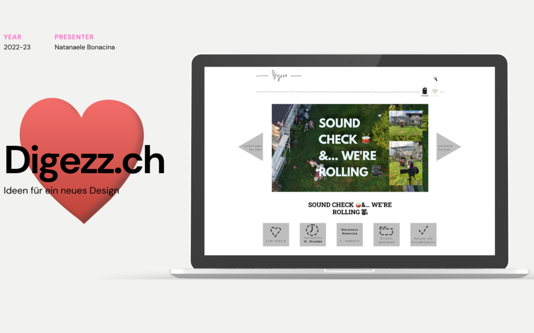Ideen von Funktionen zur digezz.ch Website